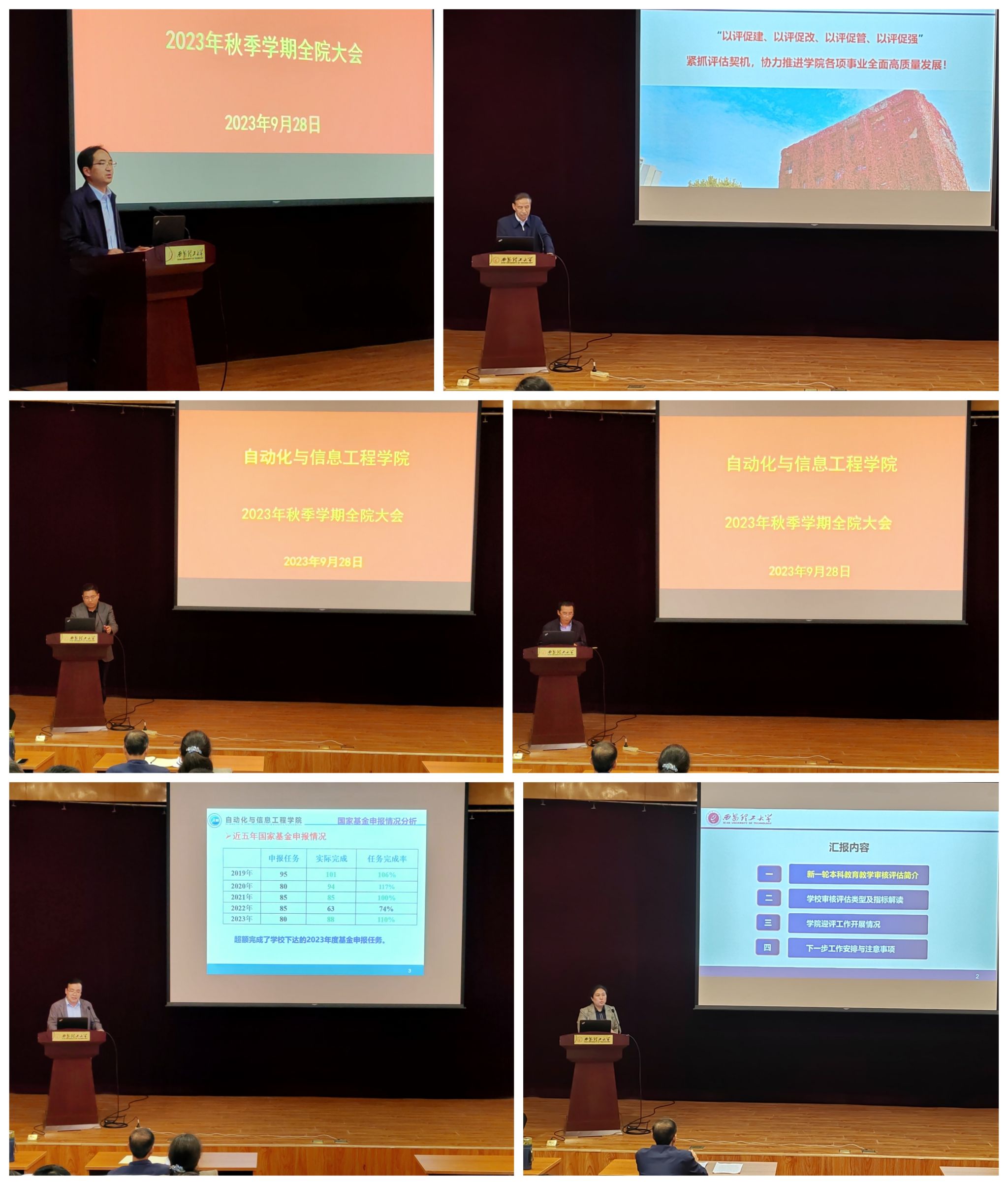 自动化学院召开全院大会暨本科公司产品审核评估工作动员会